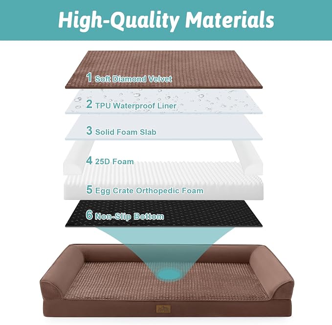 COZY KISS Orthopedic Dog Bed for Medium Size Dogs, Bolster Pet Couch with Waterproof Lining, Egg Crate Foam Sofa for Pets Up to 30 lbs, U-Shaped, 30x20x6.5 inch, Brown - Image 4