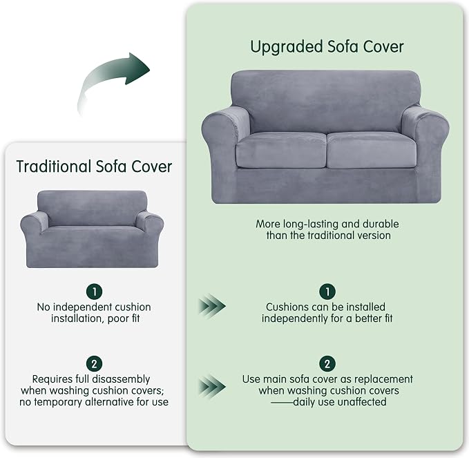 CHUN YI 3 Piece Velvet Couch Covers for 2 Cushion Couch, Water Resistant Loveseat Covers, Non Slip High Stretch Thick Furniture Protector for Dogs Pets, Medium, Grey - Image 6