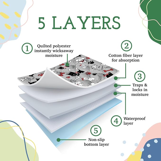 Caldwell's Pet Supply Co. 30x36 Potty Pads, Washable Pee Pads for Dogs, Reusable Pee Pad for Dogs, Puppy Potty Mat, Whelping Rug, Reusable Puppy Mat, Waterproof Rug for Dog, for Medium Dog (Set of 2) - Image 3