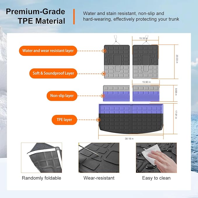powoq Cargo Mat Compatible with 2021-2026 Jeep Grand Cherokee L Overland Trunk Mat Backrest TPE Cargo Liner Replacement for 2021-2026 Jeep Grand Cherokee L Accessories (Trunk Mat+Backrest Mats) - Image 5