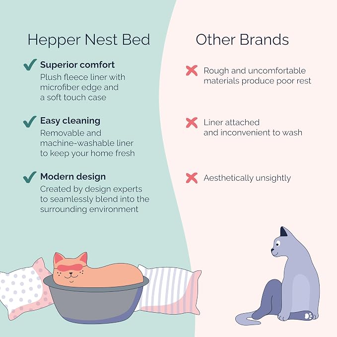 Hepper Cat Nest - Washable Cat Bed with Fleece Liner - Gray/Gray - Image 7