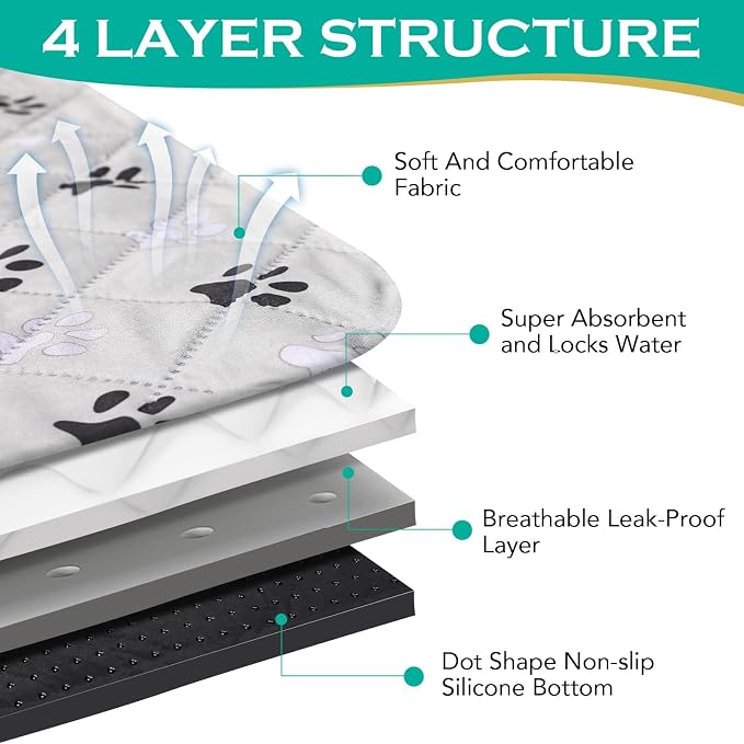 FUWERY Washable Pee Pads for Dogs ,34"X36", Thick Heavy Absorbency Reusable, Prevent Leakage, Non-Slip Pee Pads for Puppy Playpen,Potty Training, Grey, 2 Packs - Image 3