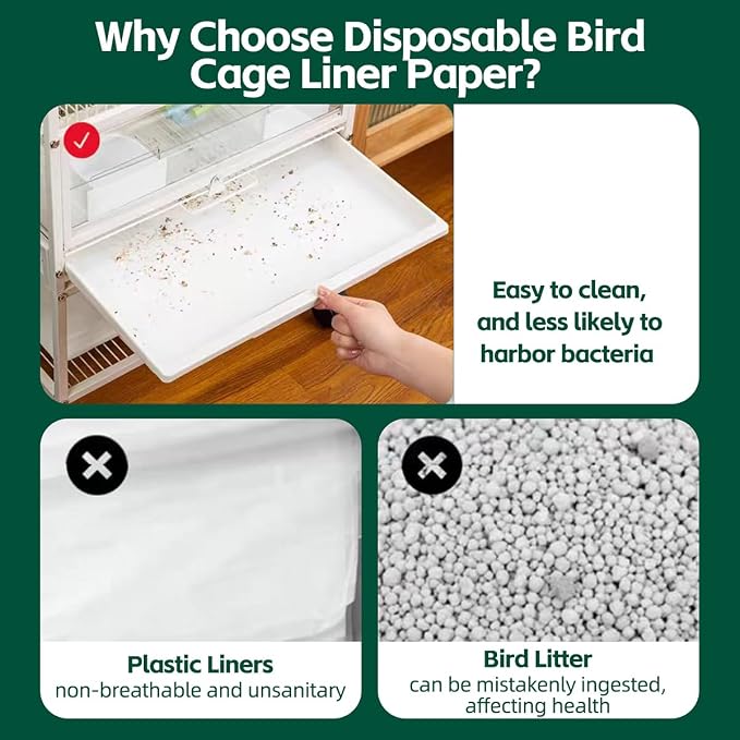 MANON ROSA Bird Cage Liner Papers,100pcs Disposable Non-Woven Parrort Cage Liner, Precut Absorbent Leakproof Bird Carrier Cleaning Birdcage Accessories (Round (15.4''D)) - Image 4