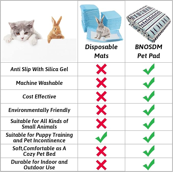 BNOSDM Extra Large Cage Liners for Rabbits 91" X 63" Washable Rabbit Pad Large Bunny Mat Anti Slip Rug for Bunnies Pet Carpet for Chinchillas Cats Guinea Pigs Dogs - Image 5