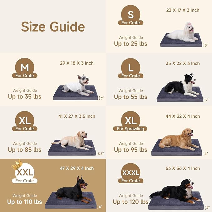 XXL Dog Bed, Waterproof Dog Crate Bed, Extra Large Kennel Pads, 47x29 | Kennel Pet Bed for Large Dogs with Removable Cover, Waterproof, Wipeable, Anti-Slip, Outdoor, Dark Grey - Image 7