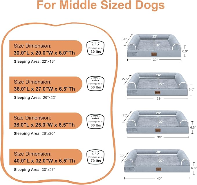 NANUYA Orthopedic Dog Bed for Medium Dogs, 30 x 20 Inch, Light Grey | Egg crate foam for joint support, 3-sided bolster pet sofa, waterproof lining, washable cover, and non-skid base - Image 6