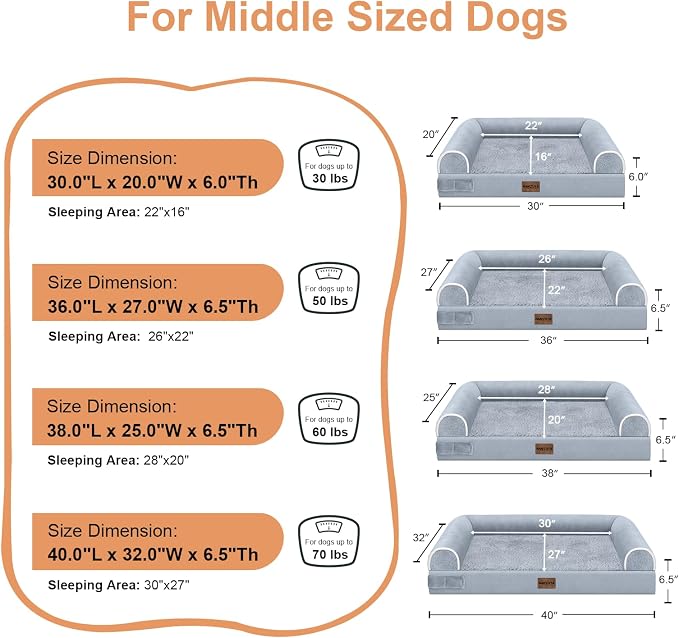 NANUYA Orthopedic Dog Bed for Large Dogs, 38 x 25 Inch, Light Grey | Egg crate foam for joint support, 3-sided bolster pet sofa, waterproof lining, washable cover, and non-skid base - Image 6
