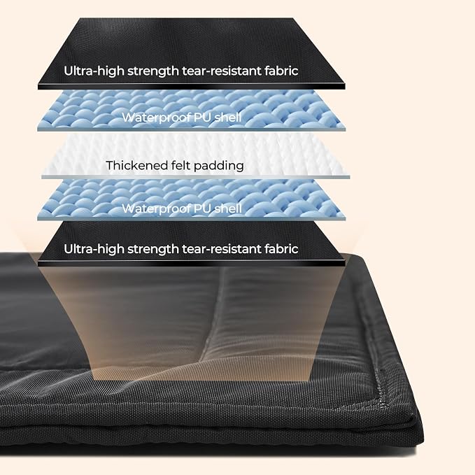 Chew Proof Indestructible Dog Crate Pad,Medium (22"x35") | Durable,for Aggressive Chewers,Tough,chew resistant, non chewable,Machine Washable & Waterproof,Indoor Outdoor - Image 2