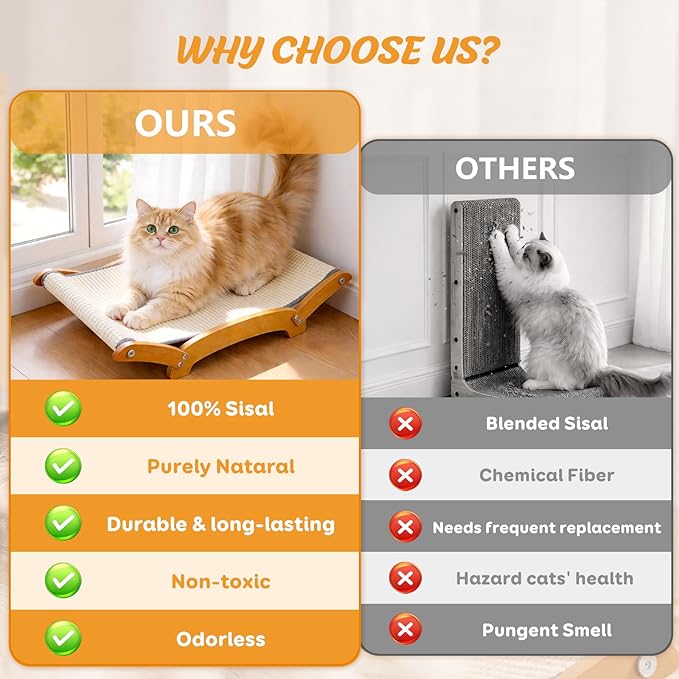 Sisal Cat Scratcher Bed for Indoor Cats, Extra-Larger Cat Scratching Board, Lounger & Play & Scratch, Cat Scratch Pad for Bored Kittens and Adult Cats, with Sturdy Solid Wood Frame, Beige - Image 6
