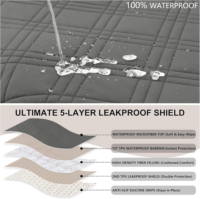 100% Waterproof Couch Cover for Dogs, Anti-Slip Washable Sofa Cover with Elastic Straps & Side Pockets, Durable Furniture Protector for Kids, Pets & Dogs (Armchair 23", Darkgrey) - Image 2