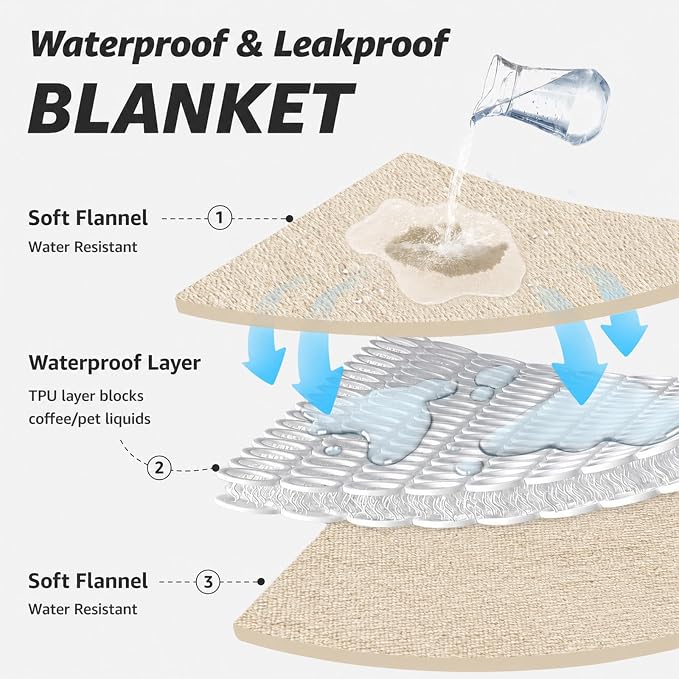 LOOBANI Waterproof Dog Blanket for Couch, Soft Couch Cover 50" x 60" Beige | Pet Blanket for Medium Large Dogs, Double Side Liquid-Proof, Reversible Flannel Bed Throw for Sofa, Travel, Hair Resistant - Image 3