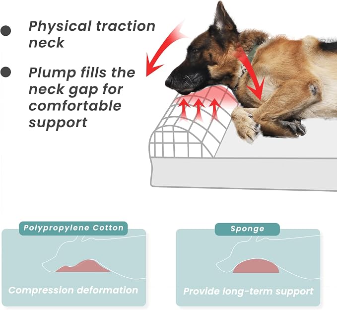 Laifug Orthopedic Dog Beds for Large Dogs,4.5" Memory Foam Dog Beds,Durable Water Proof Liner Removable and Washable, Nonskid Bottom, Grey 46"x28"x8" - Image 4