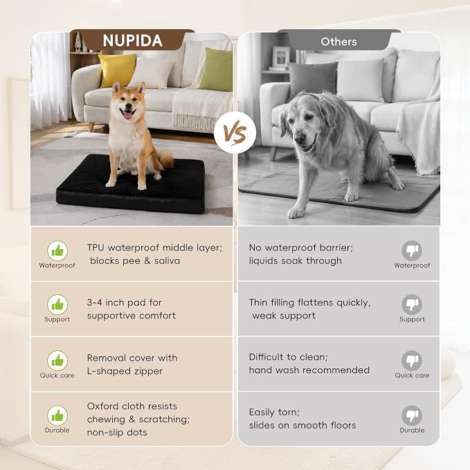 NUPIDA Waterproof XL Dog Bed for Crate with Washable Cover, 41x27, Black | TPU Waterproof Layer, Easy Clean Cover, Soft Plush Surface, Durable Oxford Fabric, Non-Slip Bottom, For Large Breeds ≤80lbs - Image 6