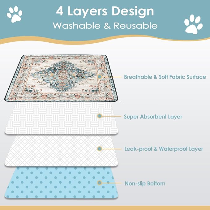 SCLOSE Washable Pee Pad for Dogs 2 Pack, 36" x 36" Reusable Puppy Pads Waterproof Dog Rugs, Super Absorbent, Leakproof, Dog Crate Pad, Playpen Mat, Whelping Pads, Blue Medallion - Image 2