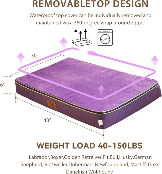 LIORCE Orthopedic Memory Foam XXL Dog Bed - 6" Thick Beds for Extra Large Sized Dog - Waterproof Removable Washable Cover & Wrap-Around Zipper - Ultimate Comfort & Easy Maintenance, Purple - Image 5