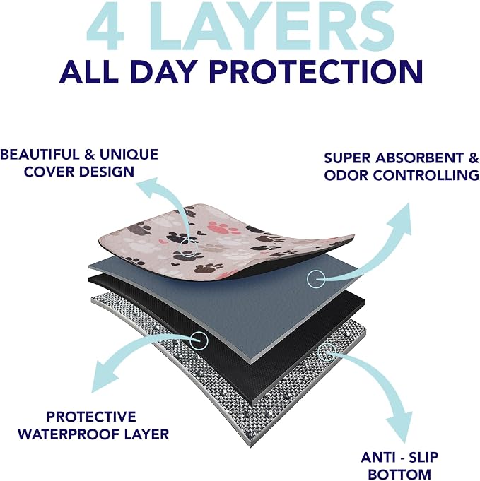 PUPIBOO Washable Pee Pads for Dogs and Cats - Super Absorbent Reusable Puppy Training Pads - 100% Waterproof, Leak-Proof & Non-Slip Whelping Pads for Pet Housebreaking - Image 6