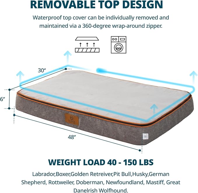 LIORCE Orthopedic Memory Foam XXL Dog Bed - 6" Thick Beds for Extra Large Sized Dog - Waterproof Removable Washable Cover & Wrap-Around Zipper - Ultimate Comfort & Easy Maintenance, Light Grey - Image 5