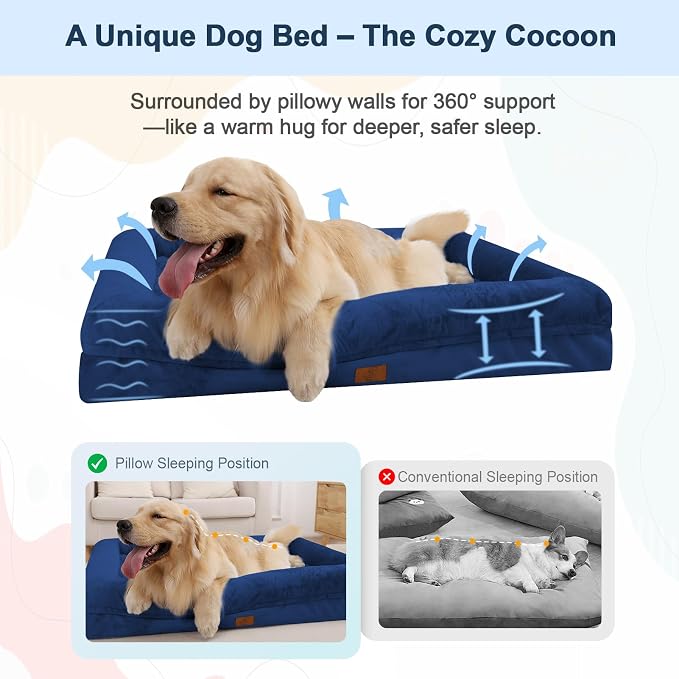 Orthopedic Dog Bed Waterproof Pet Sofa for Large Sized Dogs | 360 Degree Bolster Support, Egg Crate Foam, Waterproof Liner, Anti-Slip Bottom, Machine Washable Cover, 36 x 27 Inch - Image 3