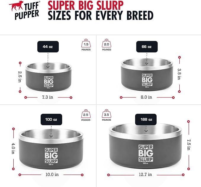 Tuff Pupper Heavy Duty Insulated Dog Bowl | Double Wall Stainless Steel Dog Food Dish | Non-Slip Spill Proof Dishwasher Safe Cat Bowl | Water Dish for Feeding Large Medium Small Pets (44oz, Grey) - Image 5