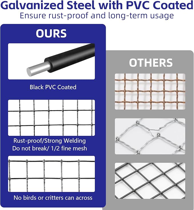 LANIAKEA Critter Guard 6in x 100ft Solar Panel Bird Guard 1/2" Fine Mesh Solar Panel Wire Critter for Squirrel, Bird, Critters Proofing with 60 PCS Stainless Steel Fasteners - Image 4