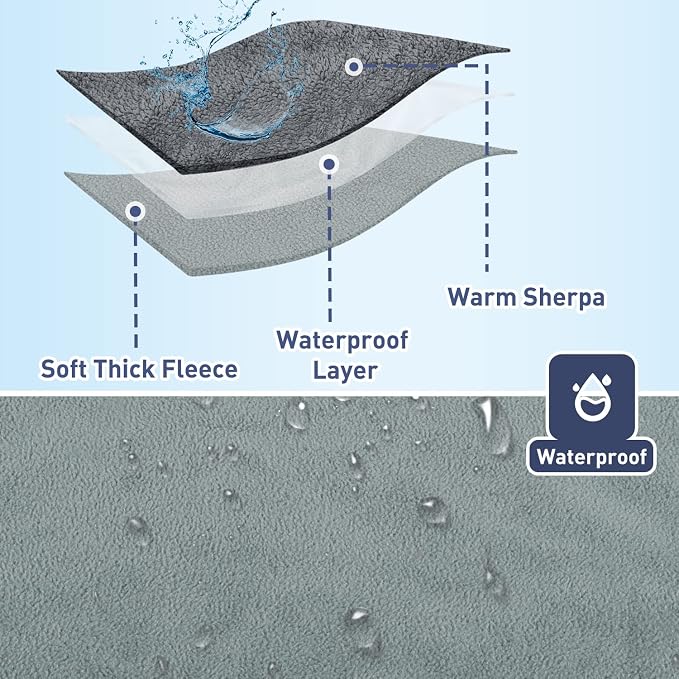 Kritter Planet Waterproof Reversible Pet Blanket for Small Dogs | 20 x 30 Inch, Washable Pet Protector for Crates, Pet Beds and Car Seats, Guards Against Fur, Dirt and Everyday Spills - Image 4