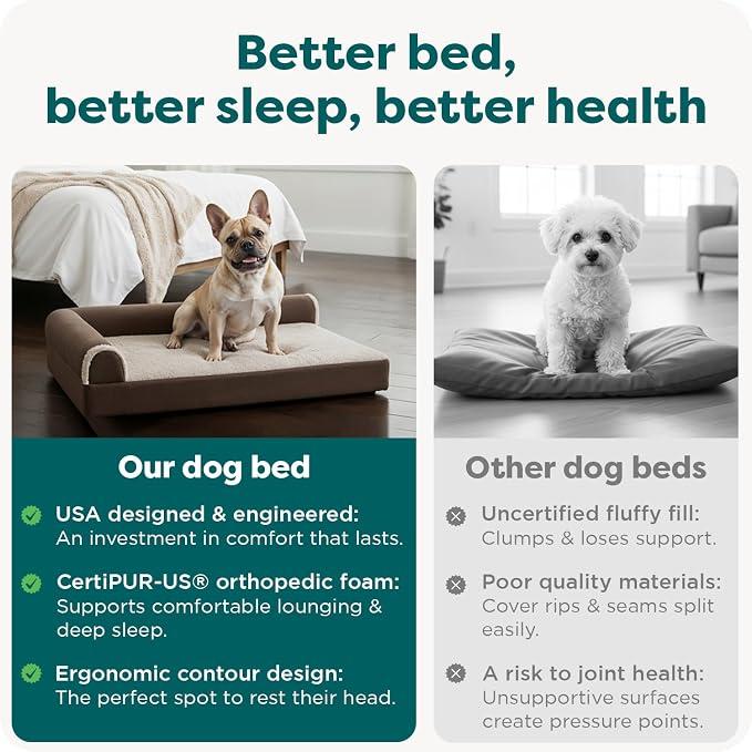 Furhaven Orthopedic Dog Bed for Medium/Small Dogs w/ Removable Bolsters & Washable Cover, For Dogs Up to 35 lbs - Two-Tone Plush Faux Fur & Suede L Shaped Chaise - Espresso, Medium,30"L x 20"W x 6"Th - Image 7