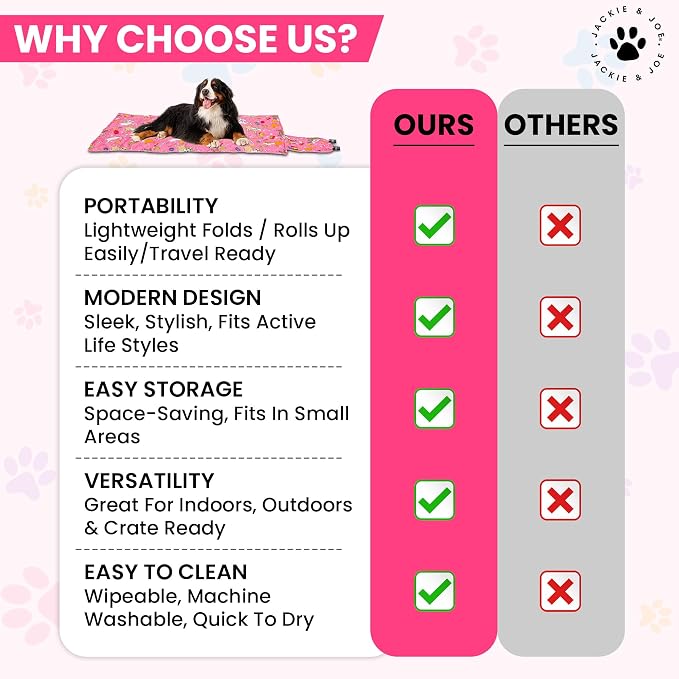 Large Dog Bed 39x27 in- Lightweight& Portable with Easy Carry -Washable and Easy to Clean. Crate and Kennel Ready. Indoor/Outdoor Use, Protects Car Seat & Camping Essentials Dog Bed - Pink - Image 8