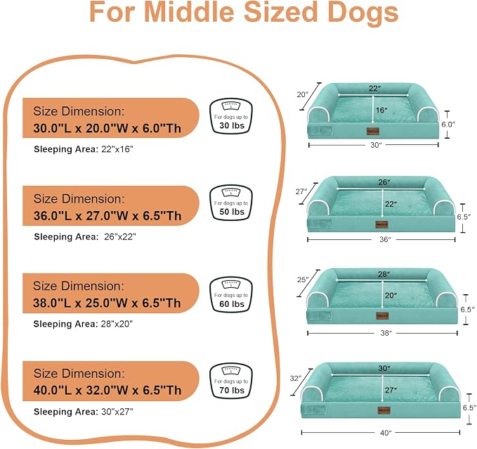 NANUYA Orthopedic Dog Bed for Medium Dogs, 30 x 20 Inch, Aqua Blue | Egg crate foam for joint support, 3-sided bolster pet sofa, waterproof lining, washable cover, and non-skid base - Image 6