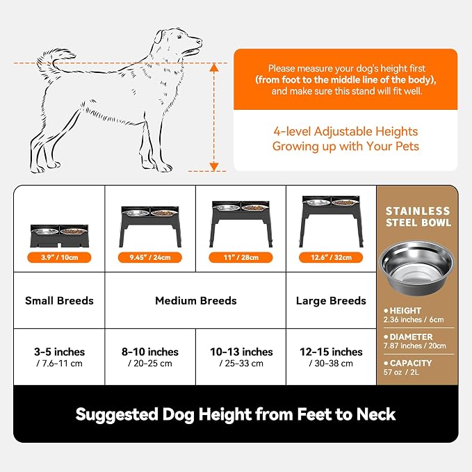 CZPET Elevated Dog Bowls, Splash Guard 4-Height Adjustable, Stainless Bowls | Mess Proof, Raised Stand with Two 2L Stainless Steel Bowls, Lifted Food Water Feeder for Small, Medium & Large Dogs - Image 8