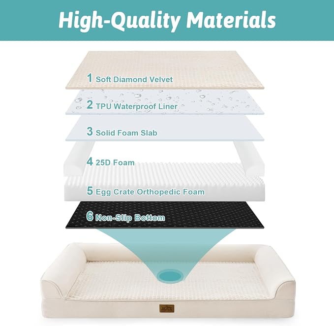 COZY KISS Dog Beds for Extra Large Dog, XXL Bolster Pet Couch with Waterproof Lining, Egg Crate Foam Sofa for Pets Up to 150 lbs, U-Shaped, 48x35x8 inch, Beige - Image 4