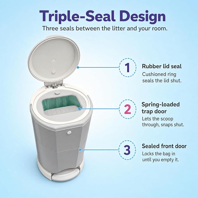Litter Champ Cat Litter Disposal System, Hands-Free Pedal Trash Can | 4 Gallon Capacity, Triple-Seal Odor Lock, ABS Resin, 21-Ft Refill Liner and Scoop Included, No Assembly - Image 3