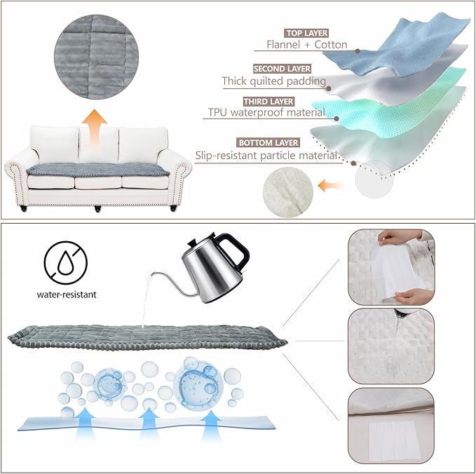 Waterproof Couch Cover for Dogs Washable,Nonslip Fuzzy Durable Pet Friendly | Soft Slipcovers for 3 Cushion Sofa Cover,Plush Thick Protector Fits Mat Bed Leather & Fabric Couches Light Grey 27.6"x59.06" - Image 3