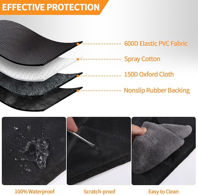 Cargo Liner for Dogs Compatible with Toyota Land Cruiser 250 Prado 2024-2026, Pet Dog Trunk Cargo Liner, Waterproof Anti-Dirty Pet Cargo Cover Dog Seat Mat, with Bumper Flap Protector (Black) - Image 4