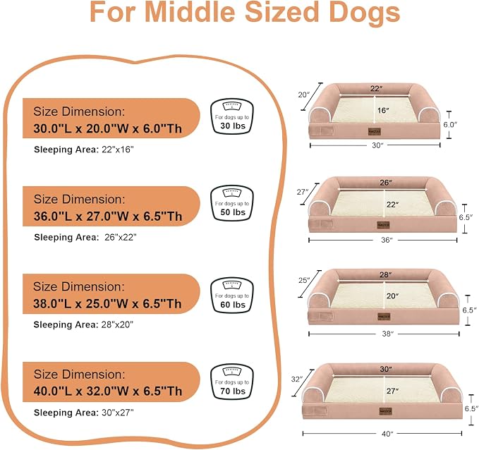 NANUYA Orthopedic Dog Bed for Large Dogs, 38 x 25 Inch, Pink | Egg crate foam for joint support, 3-sided bolster pet sofa, waterproof lining, washable cover, and non-skid base - Image 6