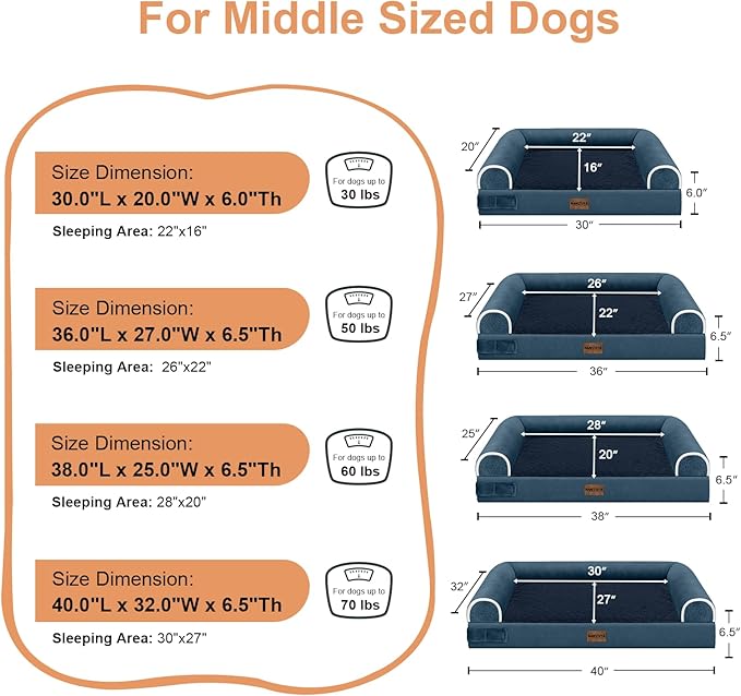 NANUYA Orthopedic Dog Bed for Large Dogs, 36 x 27 Inch, Navy Blue | Egg crate foam for joint support, 3-sided bolster pet sofa, waterproof lining, washable cover, and non-skid base - Image 6