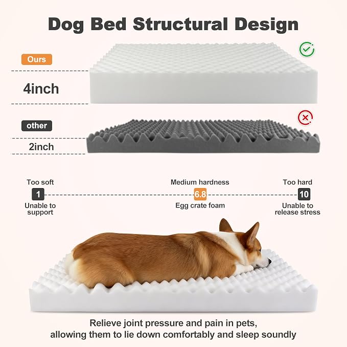 Orthopedic Dog Beds for XL Dogs, Fluffy Faux Rabbit Fur Pet Bed with Removable Washable Cover, Dog Bed Mat with Egg Crate Foam & Waterproof Lining, Anti Slip Bottom, Blue-Grey,44"x32"x4" - Image 3