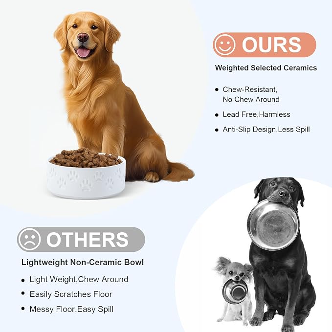 SPUNKYJUNKY Ceramic Dog Bowls 2 Pack, 8.3'' Dog Food Water Double Feeding Bowls Non-Slip for Medium to Large Sized Breed Microwave Dishwasher Safe - 60 OZ, 2pcs, Paw White - Image 3