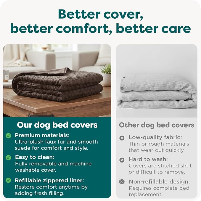 FurHaven Replacement Dog Bed Cover, Contour Luxe Lounger Design, Soft & Breathable Fabric for Cozy Comfort, Machine Washable, Jumbo XL, Ultra Plush Faux Fur & Suede, Chocolate - Image 7