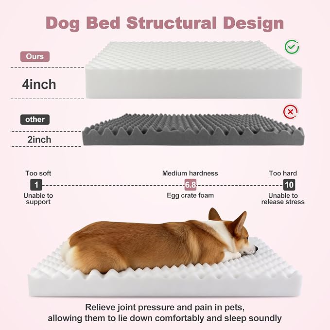 Orthopedic Dog Beds for XL Dogs, Fluffy Faux Rabbit Fur Pet Bed with Removable Washable Cover, Dog Bed Mat with Egg Crate Foam & Waterproof Lining, Anti Slip Bottom, Pink,44"x32"x4" - Image 3