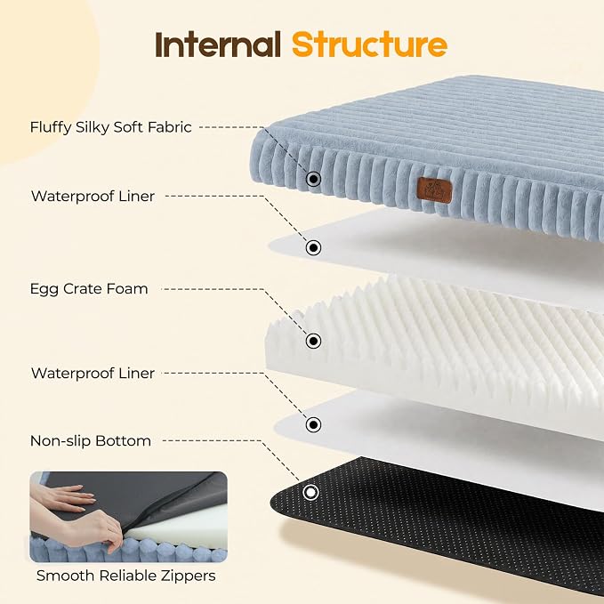 Orthopedic Dog Bed for XXL Jumbo Dog, Waterproof Pet Bed,Non-Slip Bottom and Egg-Crate Foam with Removable Washable Cover Crate Bed,Blue,47"x29"x4" - Image 3