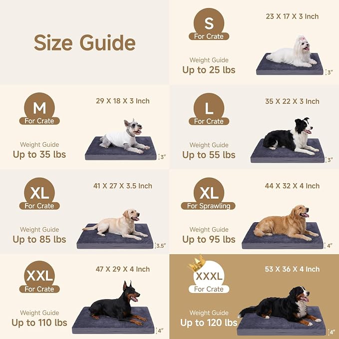 XXXL Waterproof Dog Bed for Crate, Washable Reversible Large Pads, 53x36 | Kennel Pet Bed for Extra Large Dogs with Removable Cover, Waterproof, Wipeable, Anti-Slip, Outdoor, Dark Grey - Image 7