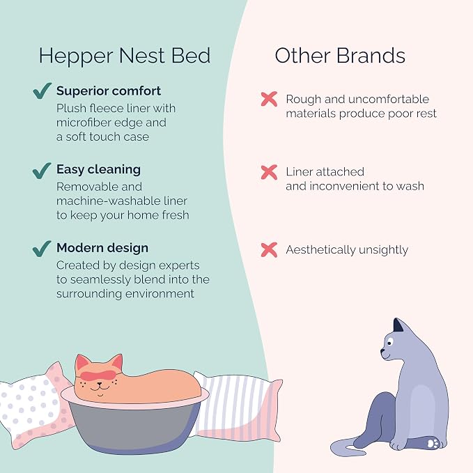 Hepper Cat Nest - Washable Cat Bed with Fleece Liner - Gray/Pink - Image 7