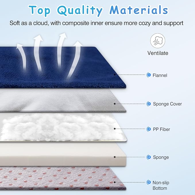 Magic Dog Super Soft Medium Dog Bed, 32 Inches Orthopedic Foam Pet Beds with Anti Slip Bottom, Dog Sleeping Mattress with Removable and Washable Cover, Blue M,32'' X 24'' X 3'' - Image 6