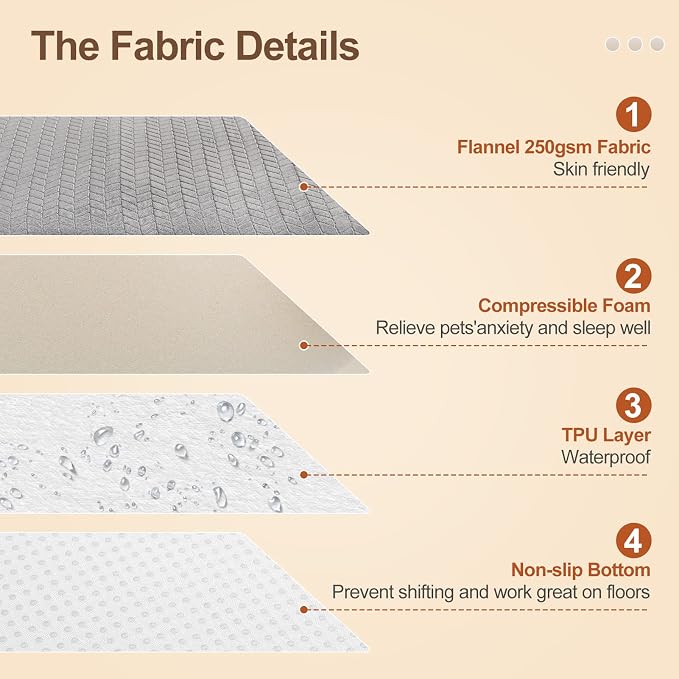 BEAUTYZOO Washable Dog Crate Pad for Small Dogs, Ultra Soft Anti-Slip Fleece Pet Mat, Kennel Cage Sleeping Cushion for Travel & Car, Grey 24x18 Inch - Image 7