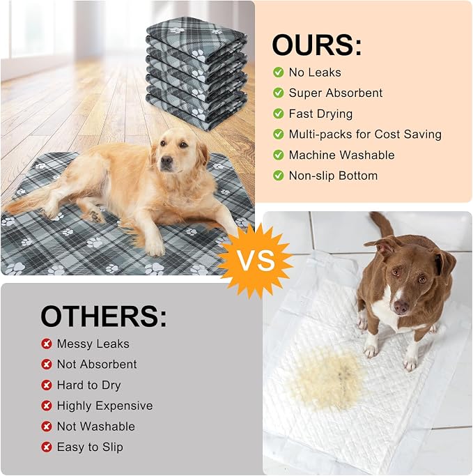 BEAUTYZOO Washable Pee Pads for Dogs, 4 Pack Reusable Puppy Pads, Super Absorbent Dog Pee Pads for Pet Training, Housebreaking and Incontinence, Non-Slip Potty Pads for Floor, Crate, Couch, 36" x 41" - Image 3