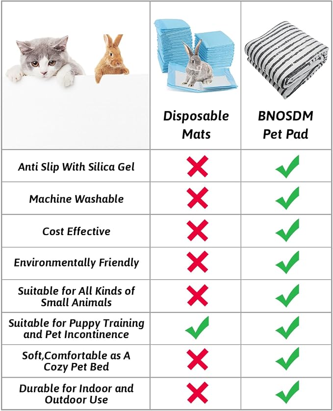 BNOSDM 79"" X 55"" Washable Bunny Cage Liners Large Rug for Rabbits Large Non Slip Pad for Bunnies Resuable Rabbit Liner for Chinchillas Cats Guinea Pigs Ferrets Dogs, Grey+black - Image 4
