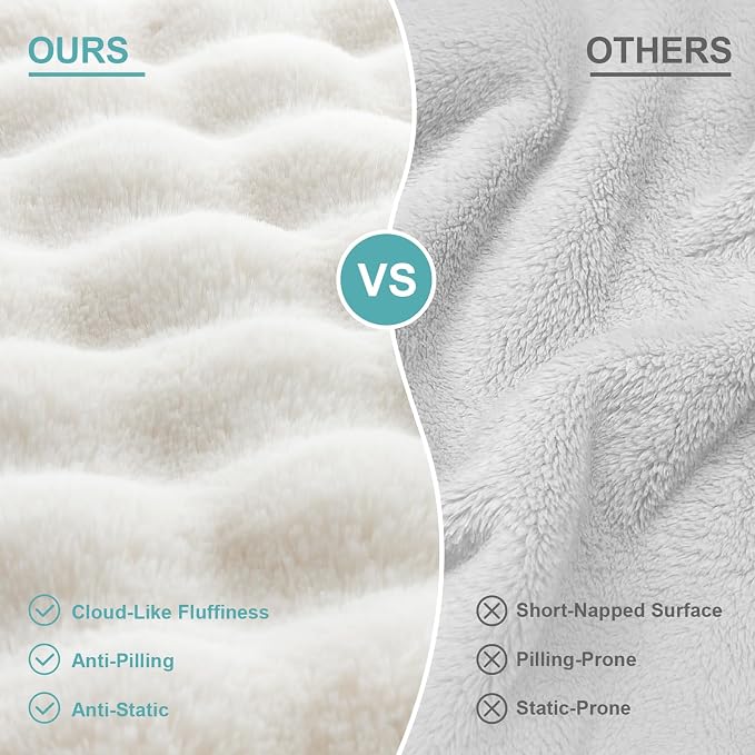 COZY KISS Couch Cover for Dogs Washable, Ultra Soft Faux Fur Pet Sofa Pad for Car Seat Protector, Liquid Pee Proof Cat Mat, Warm Pad for Dresser Top, 27.5x82.5 inch, Cream - Image 2