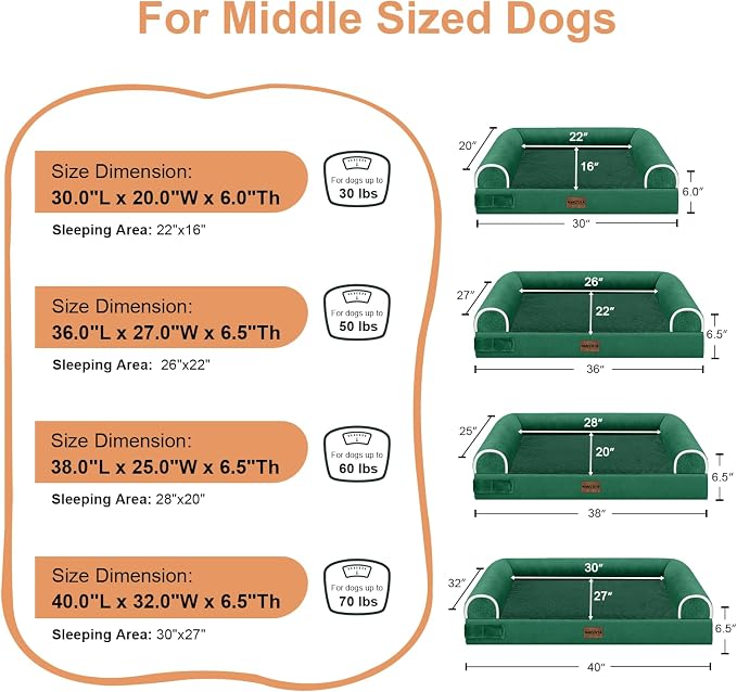 NANUYA Orthopedic Dog Bed for Large Dogs, 36 x 27 Inch, Emerald | Egg crate foam for joint support, 3-sided bolster pet sofa, waterproof lining, washable cover, and non-skid base - Image 6