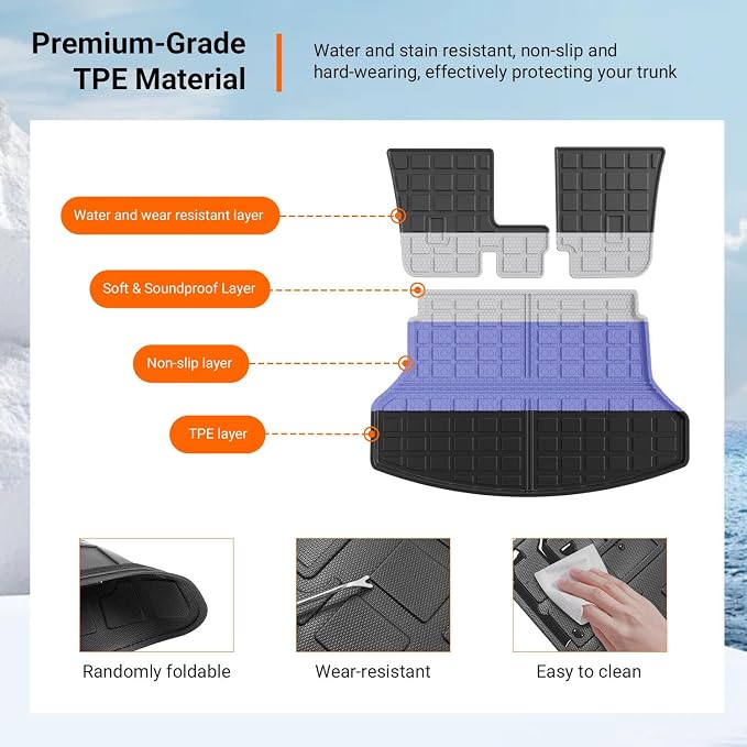 powoq Cargo Mat Compatible with 2014-2020 Nissan Rogue SV S SL Trunk Mat Back Seat Protector Cargo Liner TPE Replacement for 2014-2020 Nissan Rogue Accessories (Trunk Mat+Backrest Mats) - Image 5