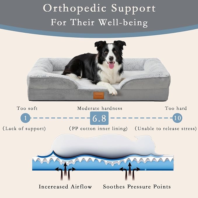 Orthopedic Dog Bed,Waterproof Memory Foam Dog Bed with Washable Removable Cover, Featuring Waterproof Lining and Non-Slip Base,Bolster Dog Couch,Suitable for Use with Dog Crate and Indoors. - Image 3